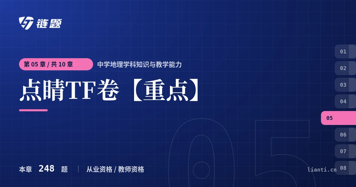 中学地理学科知识与教学能力 点睛TF卷【重点】章节封面