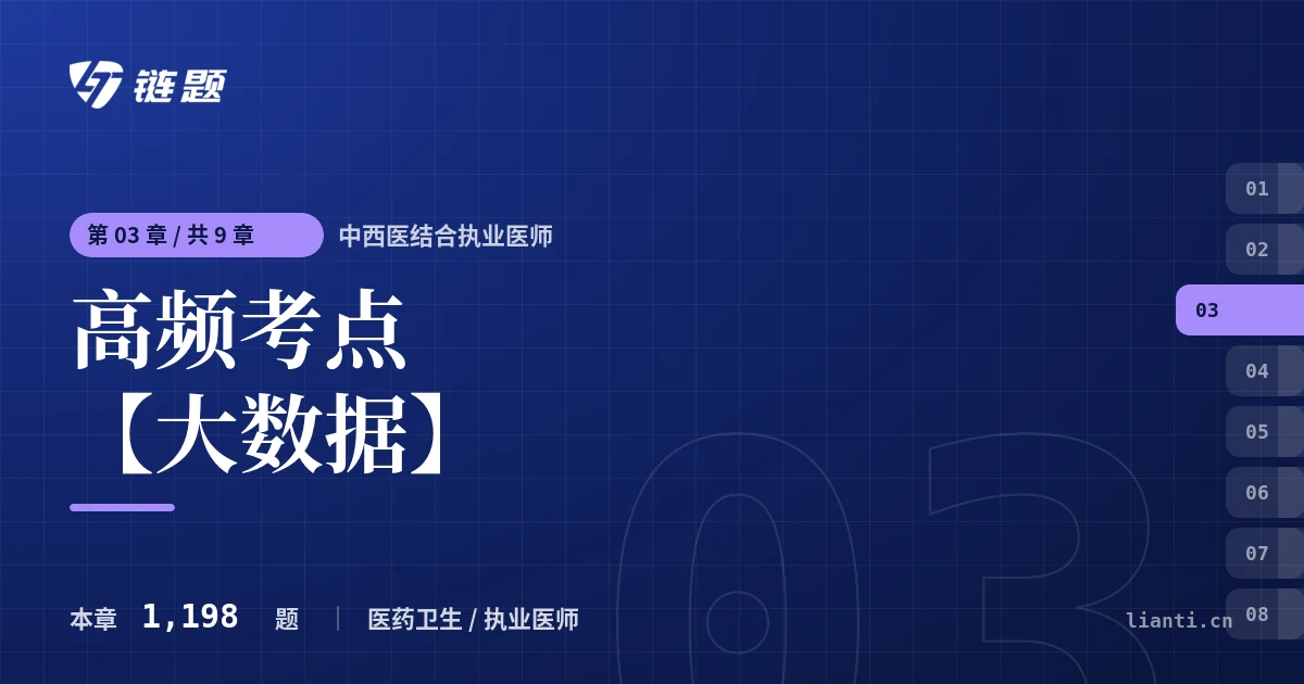 中西医结合执业医师 高频考点【大数据】章节封面