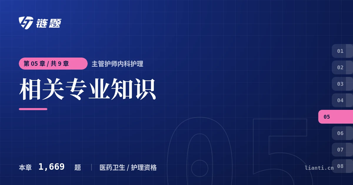 主管护师内科护理 相关专业知识章节封面