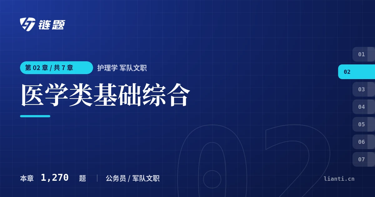 护理学 军队文职 医学类基础综合章节封面